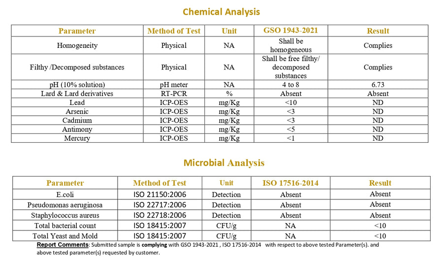 Certificate of Authenticity